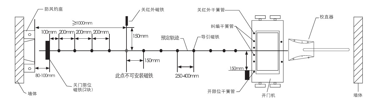 电动麻豆视频官网下载安装图